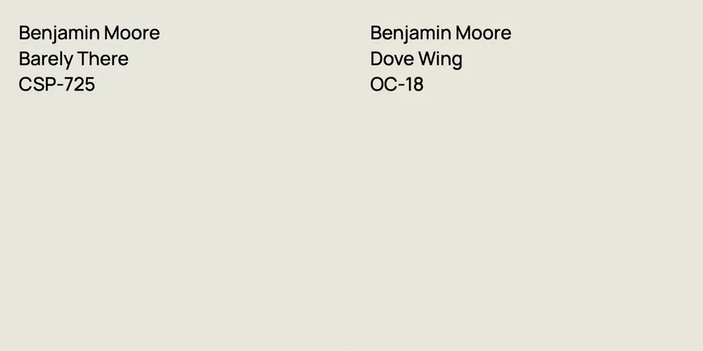 Benjamin Moore Barely There vs. Benjamin Moore Dove Wing