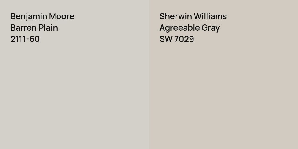 Benjamin Moore Barren Plain vs. Sherwin Williams Agreeable Gray