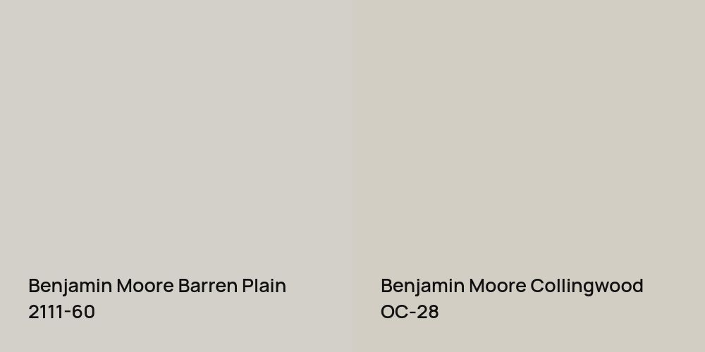 Benjamin Moore Barren Plain vs. Benjamin Moore Collingwood