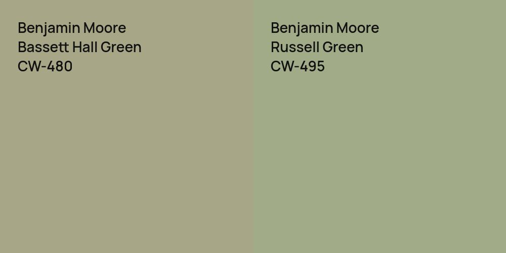 Benjamin Moore Bassett Hall Green vs. Benjamin Moore Russell Green