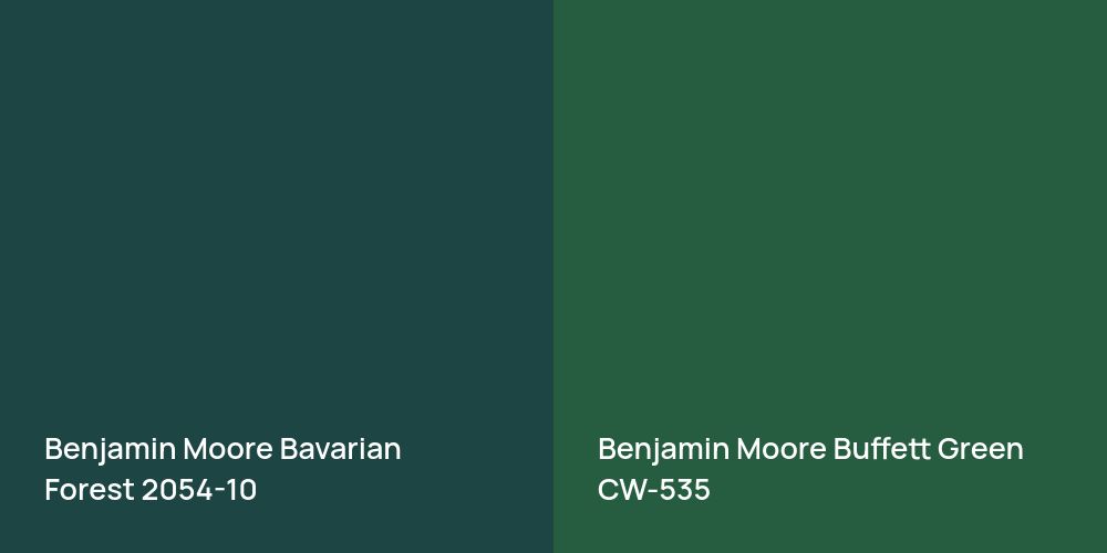 Benjamin Moore Bavarian Forest vs. Benjamin Moore Buffett Green