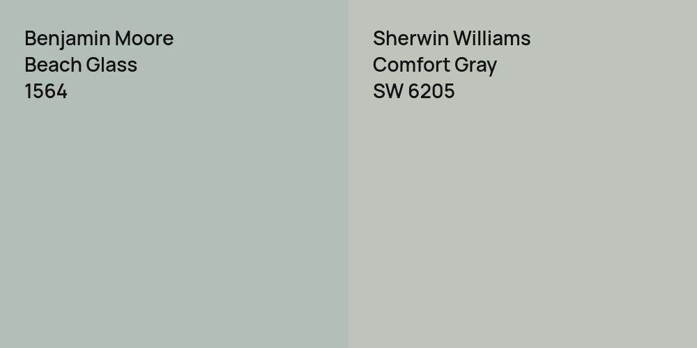 Benjamin Moore Beach Glass vs. Sherwin Williams Comfort Gray