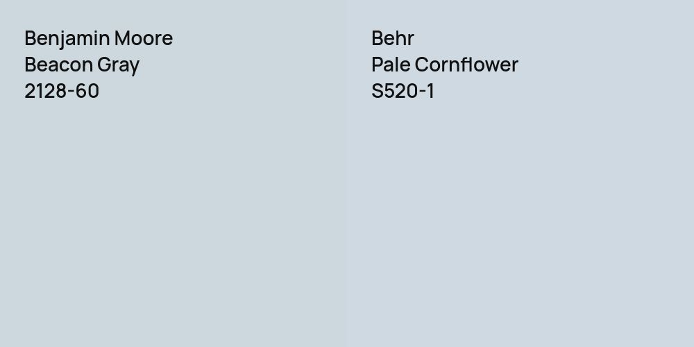 Benjamin Moore Beacon Gray vs. Behr Pale Cornflower