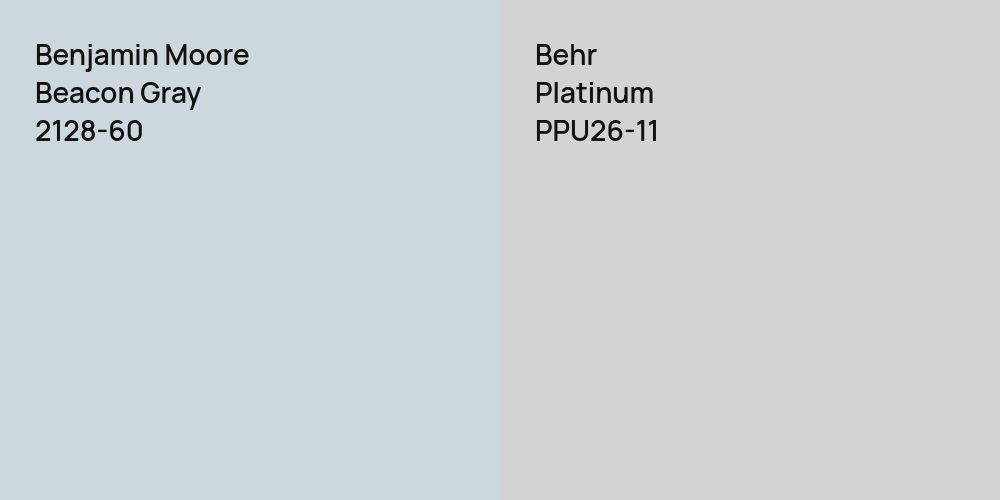 Benjamin Moore Beacon Gray vs. Behr Platinum