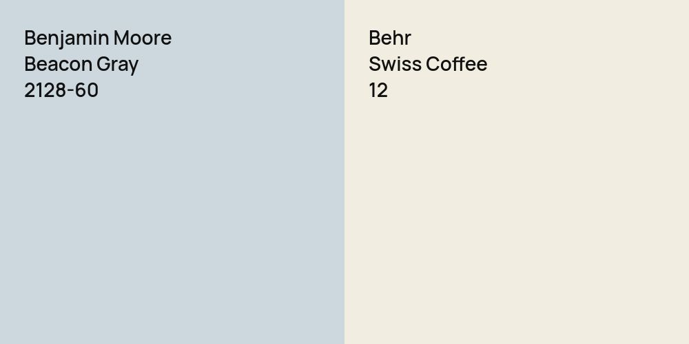 Benjamin Moore Beacon Gray vs. Behr Swiss Coffee