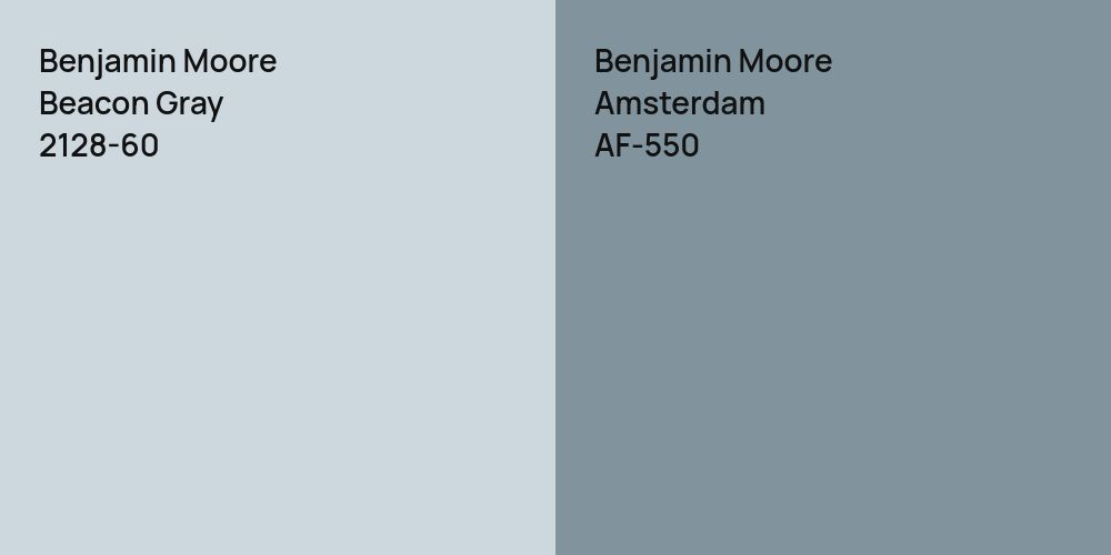 Benjamin Moore Beacon Gray vs. Benjamin Moore Amsterdam