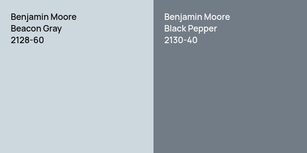 Benjamin Moore Beacon Gray vs. Benjamin Moore Black Pepper