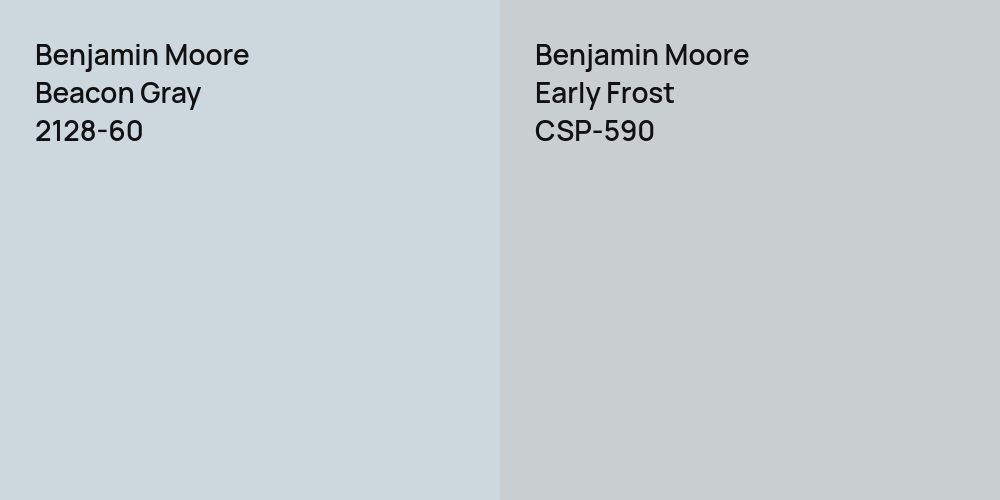 Benjamin Moore Beacon Gray vs. Benjamin Moore Early Frost