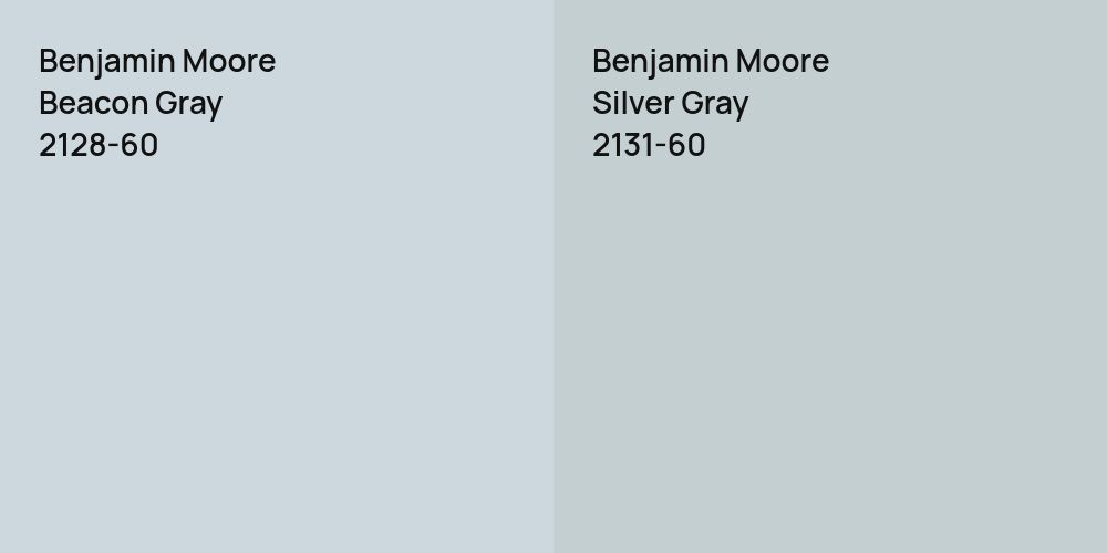 Benjamin Moore Beacon Gray vs. Benjamin Moore Silver Gray