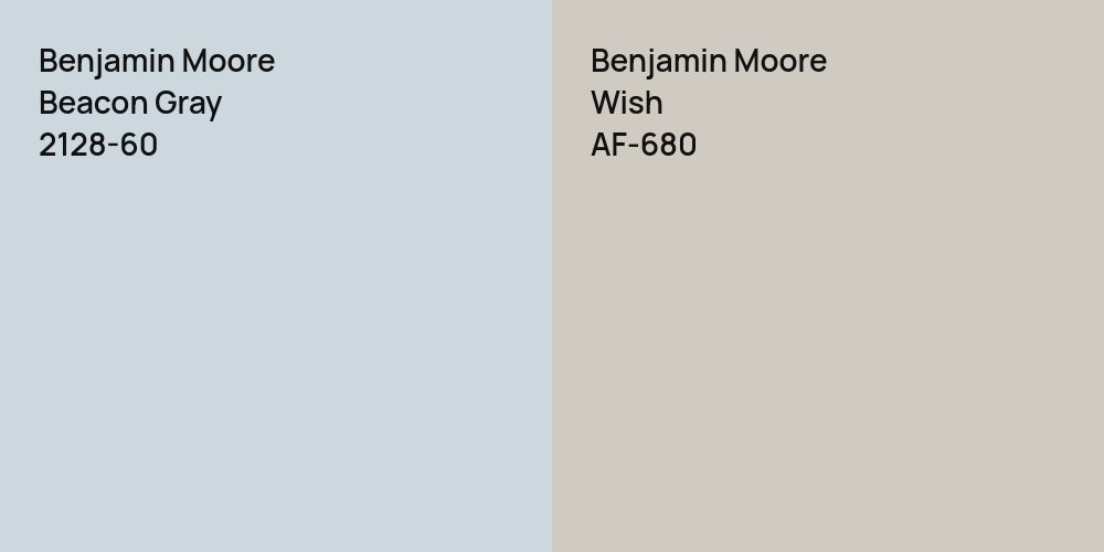 Benjamin Moore Beacon Gray vs. Benjamin Moore Wish