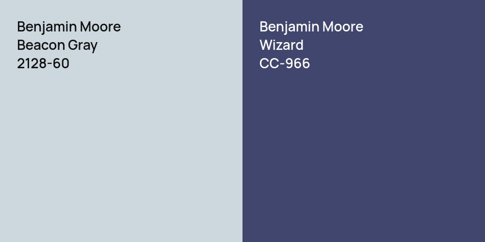 Benjamin Moore Beacon Gray vs. Benjamin Moore Wizard