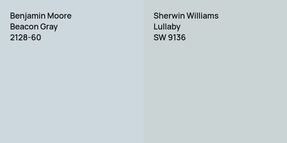 Benjamin Moore Beacon Gray vs. Sherwin Williams Lullaby