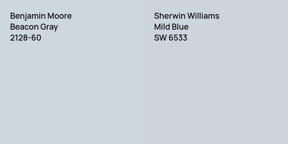 Benjamin Moore Beacon Gray vs. Sherwin Williams Mild Blue