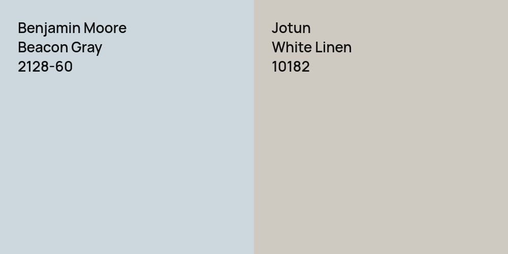 Benjamin Moore Beacon Gray vs. Jotun White Linen