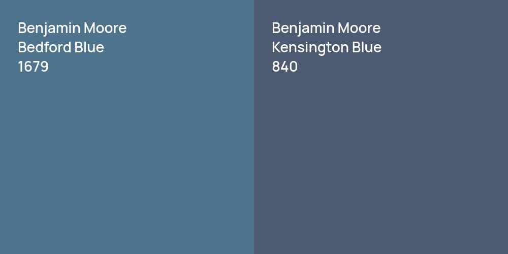 Benjamin Moore Bedford Blue vs. Benjamin Moore Kensington Blue