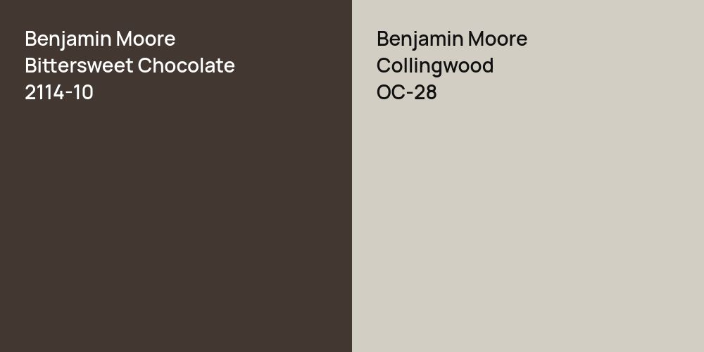 Benjamin Moore Bittersweet Chocolate vs. Benjamin Moore Collingwood