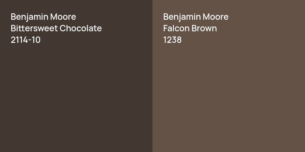 Benjamin Moore Bittersweet Chocolate vs. Benjamin Moore Falcon Brown