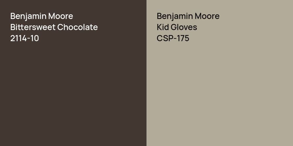 Benjamin Moore Bittersweet Chocolate vs. Benjamin Moore Kid Gloves