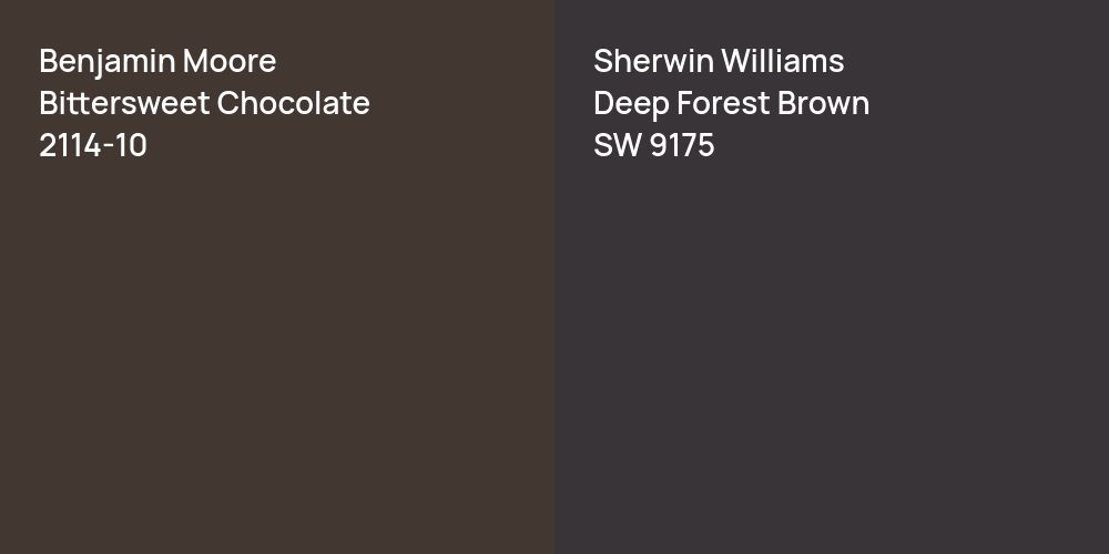 Benjamin Moore Bittersweet Chocolate vs. Sherwin Williams Deep Forest Brown