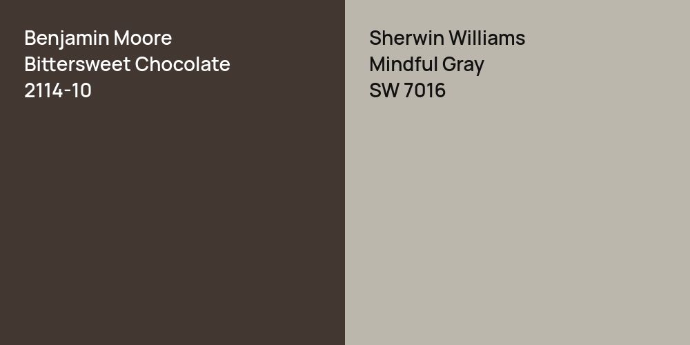 Benjamin Moore Bittersweet Chocolate vs. Sherwin Williams Mindful Gray