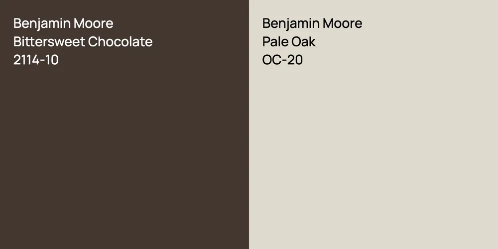 Benjamin Moore Bittersweet Chocolate vs. Benjamin Moore Pale Oak