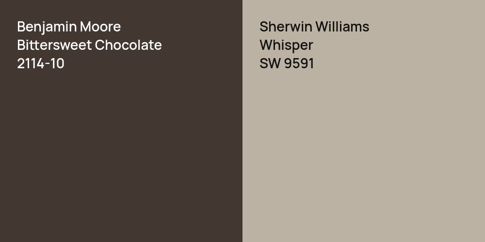 Benjamin Moore Bittersweet Chocolate vs. Sherwin Williams Whisper