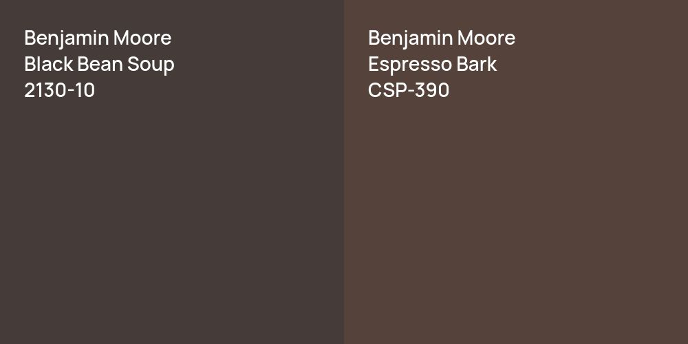 Benjamin Moore Black Bean Soup vs. Benjamin Moore Espresso Bark