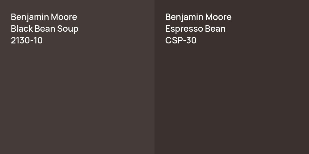 Benjamin Moore Black Bean Soup vs. Benjamin Moore Espresso Bean