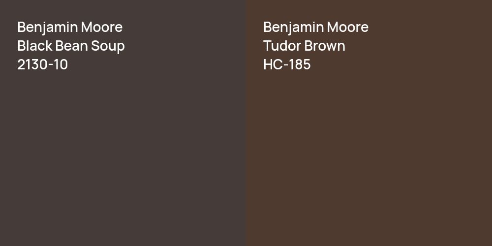 Benjamin Moore Black Bean Soup vs. Benjamin Moore Tudor Brown