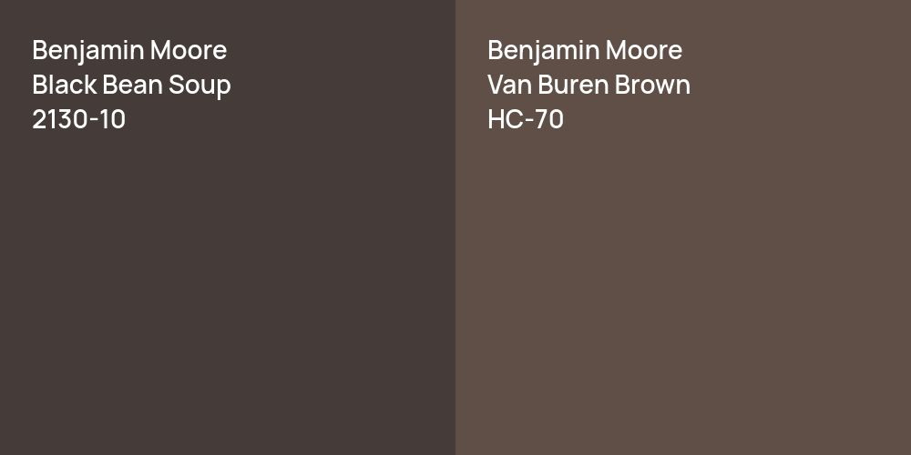 Benjamin Moore Black Bean Soup vs. Benjamin Moore Van Buren Brown