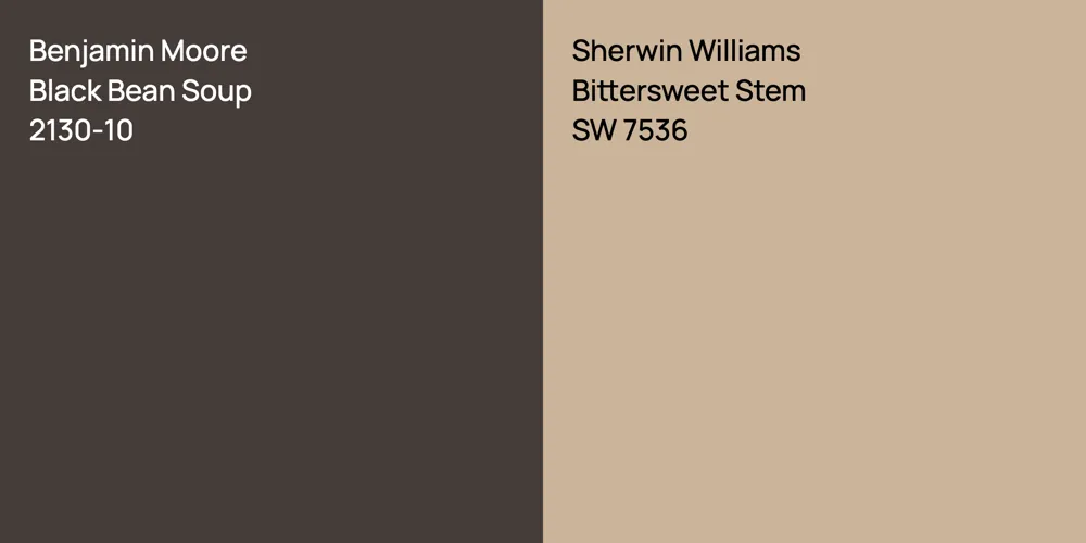 Benjamin Moore Black Bean Soup vs. Sherwin Williams Bittersweet Stem