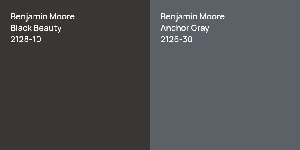 Benjamin Moore Black Beauty vs. Benjamin Moore Anchor Gray