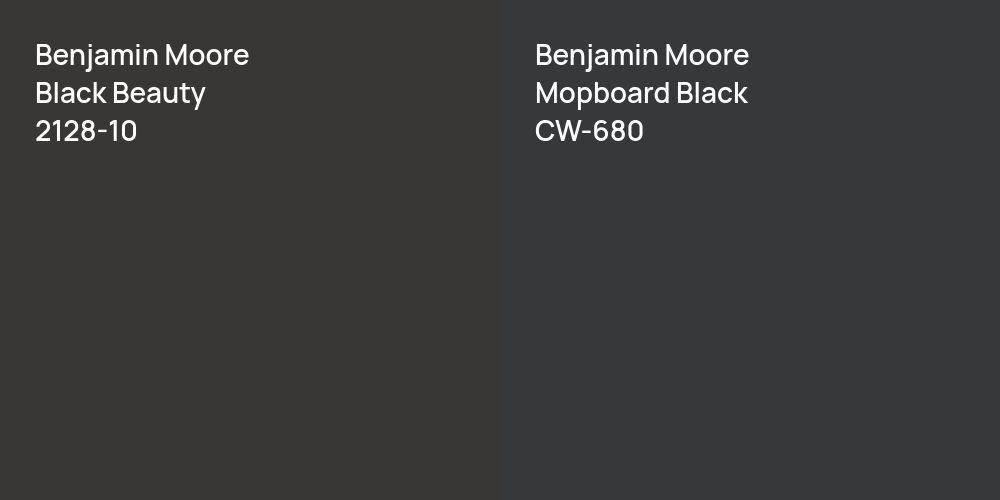 Benjamin Moore Black Beauty vs. Benjamin Moore Mopboard Black