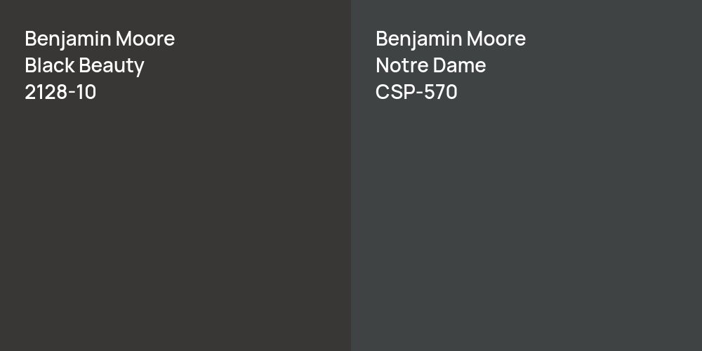 Benjamin Moore Black Beauty vs. Benjamin Moore Notre Dame