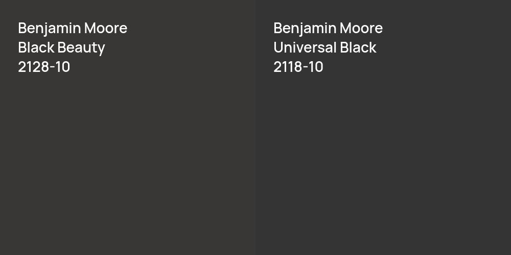 Benjamin Moore Black Beauty vs. Benjamin Moore Universal Black