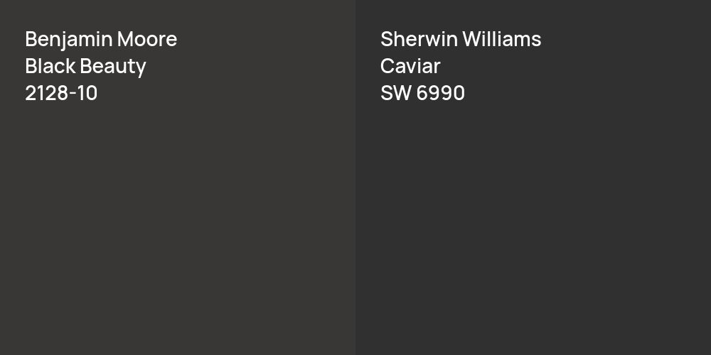 Benjamin Moore Black Beauty vs. Sherwin Williams Caviar