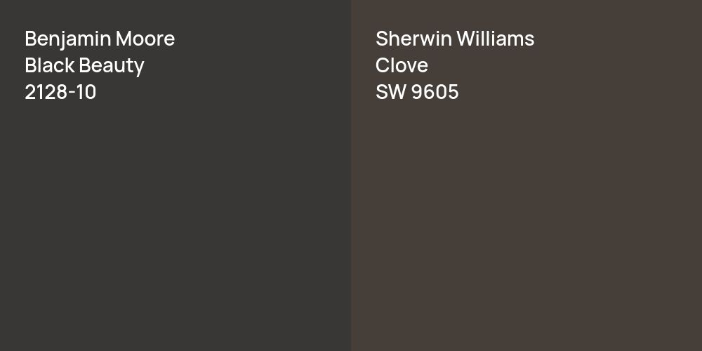 Benjamin Moore Black Beauty vs. Sherwin Williams Clove