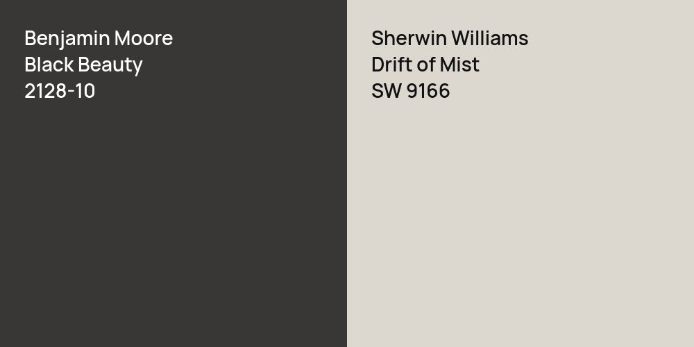 Benjamin Moore Black Beauty vs. Sherwin Williams Drift of Mist