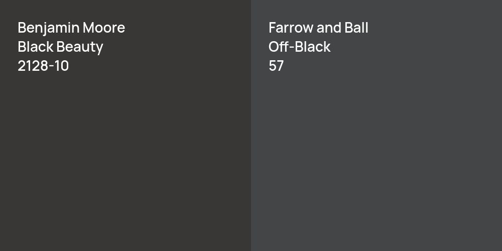 Benjamin Moore Black Beauty vs. Farrow and Ball Off-Black