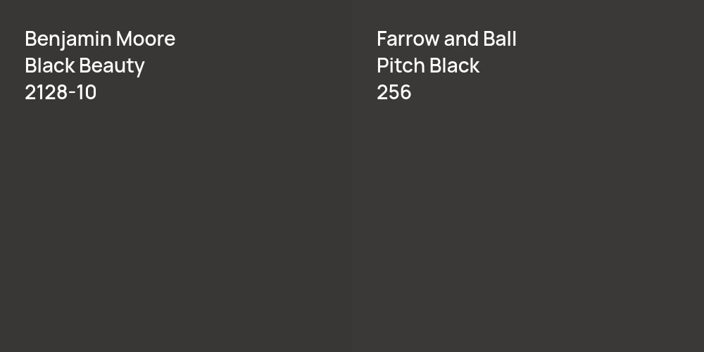 Benjamin Moore Black Beauty vs. Farrow and Ball Pitch Black