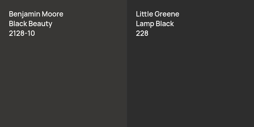 Benjamin Moore Black Beauty vs. Little Greene Lamp Black