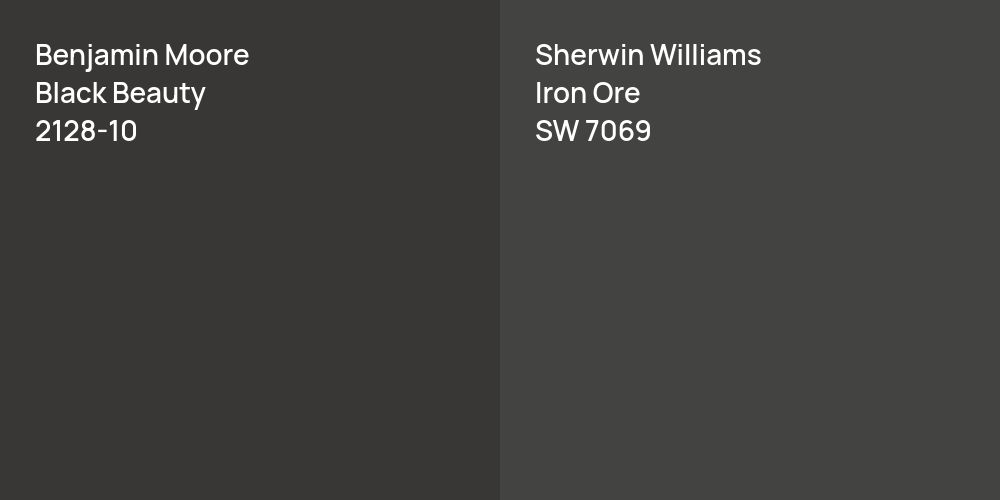 Benjamin Moore Black Beauty vs. Sherwin Williams Iron Ore