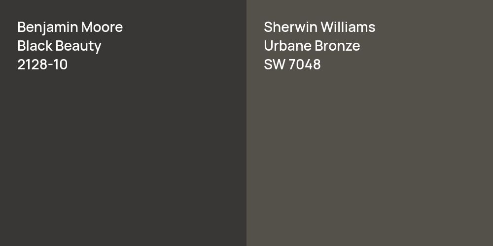 Benjamin Moore Black Beauty vs. Sherwin Williams Urbane Bronze