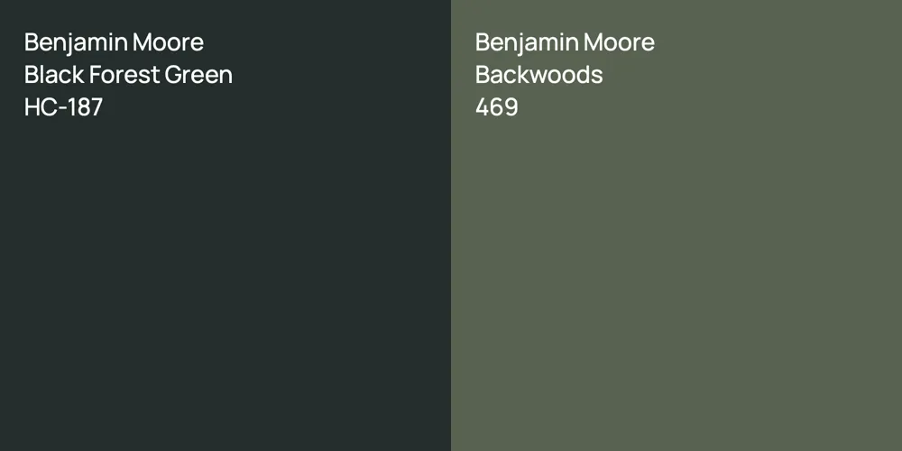 Benjamin Moore Black Forest Green vs. Benjamin Moore Backwoods