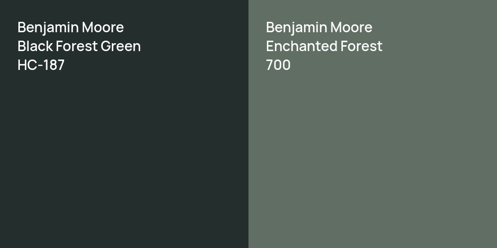 Benjamin Moore Black Forest Green vs. Benjamin Moore Enchanted Forest