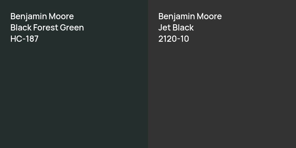 Benjamin Moore Black Forest Green vs. Benjamin Moore Jet Black