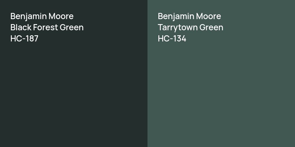 Benjamin Moore Black Forest Green vs. Benjamin Moore Tarrytown Green