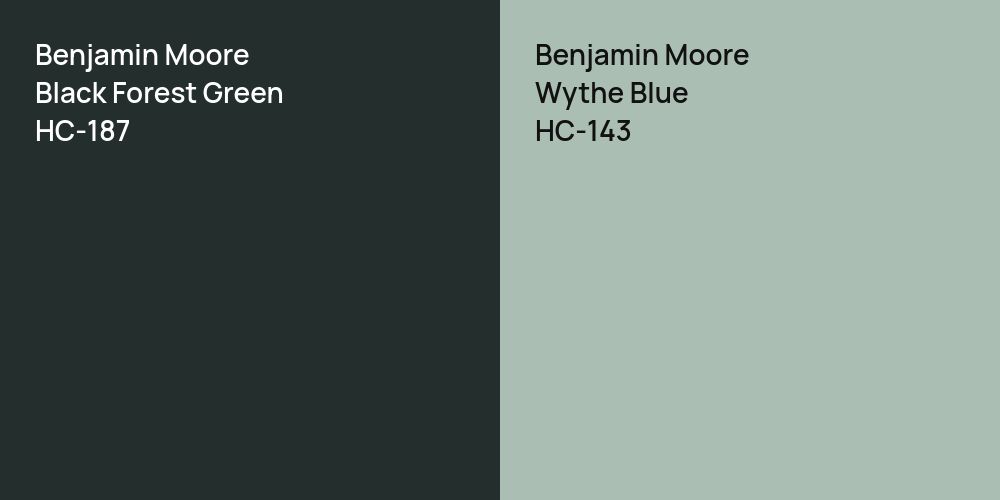 Benjamin Moore Black Forest Green vs. Benjamin Moore Wythe Blue