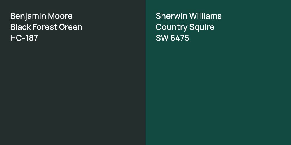 Benjamin Moore Black Forest Green vs. Sherwin Williams Country Squire