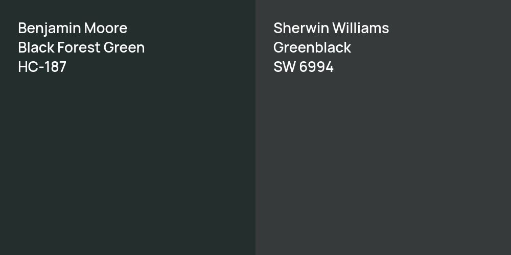 Benjamin Moore Black Forest Green vs. Sherwin Williams Greenblack